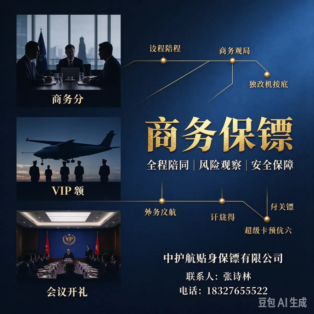国际化实战经验:利比亚项目与跨国安保